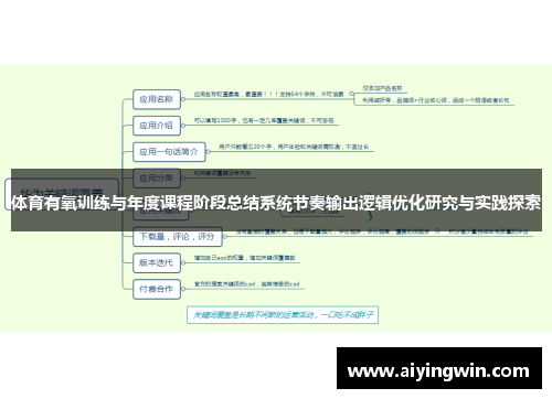 体育有氧训练与年度课程阶段总结系统节奏输出逻辑优化研究与实践探索