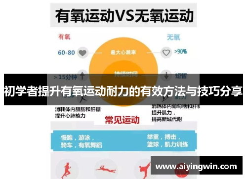初学者提升有氧运动耐力的有效方法与技巧分享