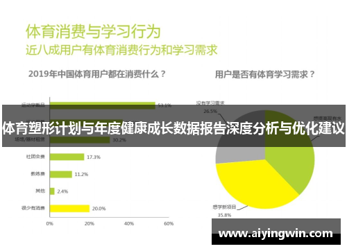 体育塑形计划与年度健康成长数据报告深度分析与优化建议