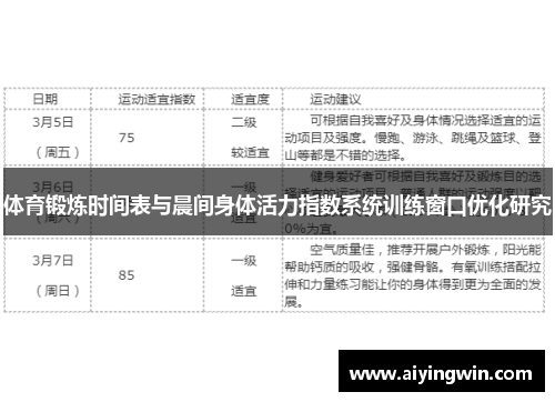 体育锻炼时间表与晨间身体活力指数系统训练窗口优化研究